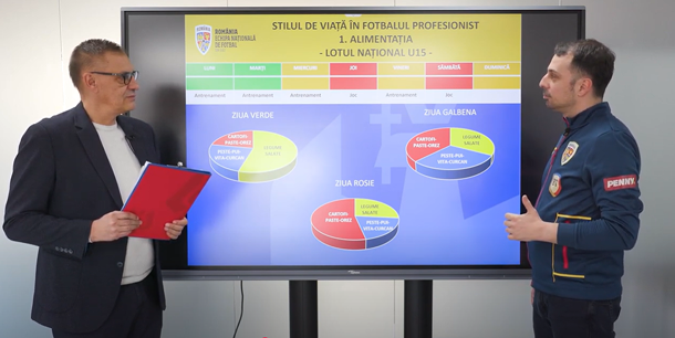 Educația pentru marea performanță trebuie începută cât mai devreme